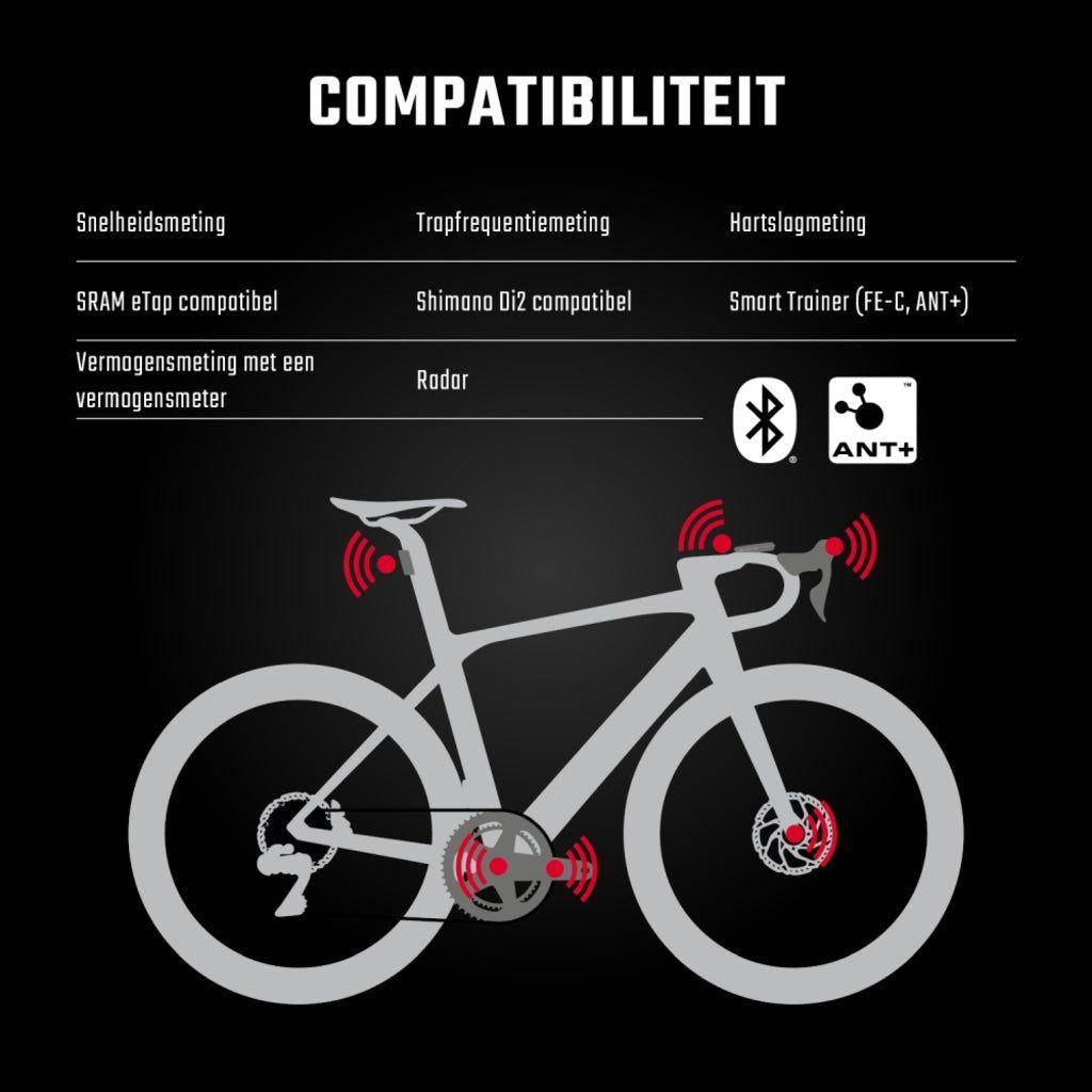 Sigma Fietscomputer Rox 12.1 Evo Gps Basic