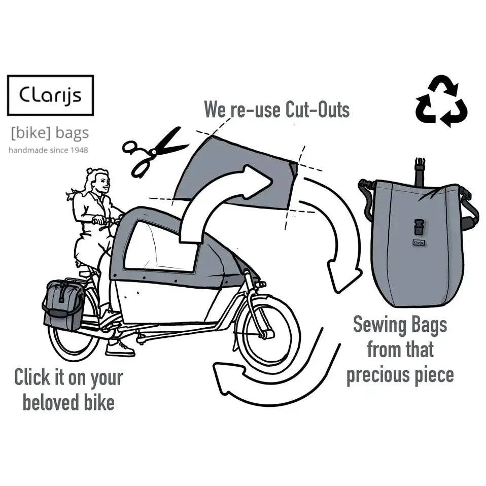 Clarijs Fietstas Solobag 24L